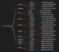 2024年10月11日 (五) 12:09的版本的缩略图